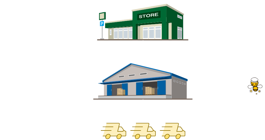 ビーカーゴワークスの場合